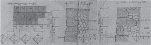 Figure 7. Rock Revetment restoration project (1984). Cross section of the northern part of the stonework used as shore protection in Gyeonghoeru.