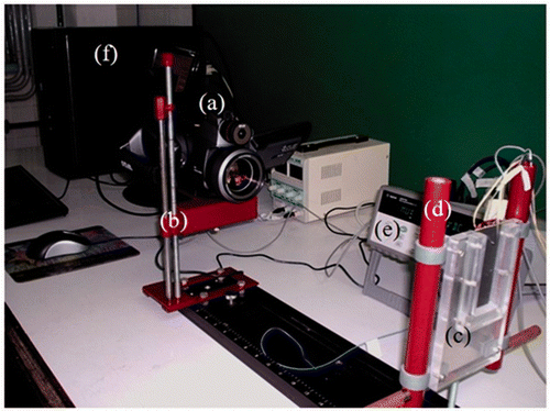 Figure 2. General view of the experimental setup for the infrared thermography analysis.