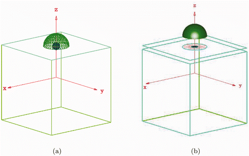 Figure 3. The schematic diagrams of our data acquisition process. (a) schematically depicts a 3-D phantom and its hidden inclusion (shown in meshed surface) 5 mm below the phantom. The light source is placed at various locations on the top surface of the rectangular block (Figure 1a) and light intensity measurements are taken on the top surface of phantom. (b) The measurement surface by a CCD camera. The data are collected from the surface of the hemisphere as well as from the un-shaded area of top rectangle, both area are lifted from the phantom in this drawing for a better illustrative purpose. The rectangular figure in Figure 3(b) also illustrates the middle a 2-D cross-section (meshed circle) of the presumed ‘animal head’, at the boundary of which light intensity data are collected for the reconstruction. The light intensity at the 2-D cross-section (except for the boundary) is obstructed by the top surface of the hemisphere. Light sources are also located in the same plane as this cross-section area. The 2-D inverse problem is solved in this cross-section by ignoring the dependence on the orthogonal coordinate.