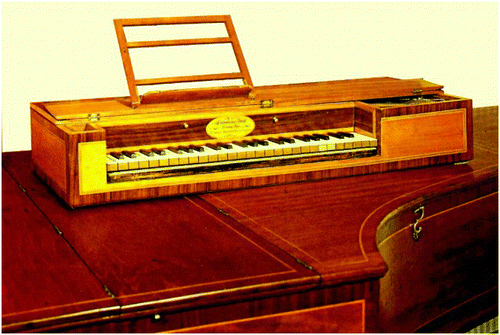 Figure 6. ‘Verel portable’. First published in C. F Colt and A Miall, The Early Piano (London, 1981), 30; reproduced by permission of Stainer and Bell Ltd., London, England ref: www.stainer.co.uk