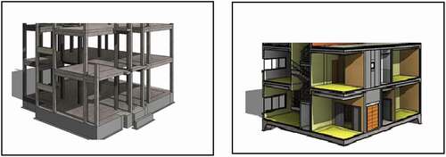 Figure 6. 3D model of a townhouse in Saudi Arabia.