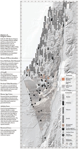 Figure 3. Mapping and Reframing Necro-politics in Israel/Palestine through Contemporary and Historical Sites of Human Burial. Credit: Evan Kettler, Carleton M.Arch Student.