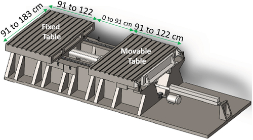 Fig. 2. Dimensions of the newly designed HST concept from a CAD rendering.