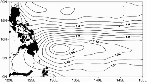 Fig. 3 Annual mean DH distribution at 2.5 db relative to 1975 db in the tropical northwestern Pacific (units are metres).