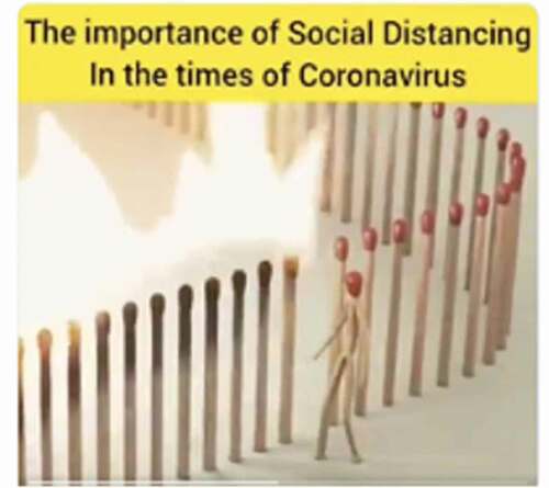 Figure 2. Fire and social distancing .