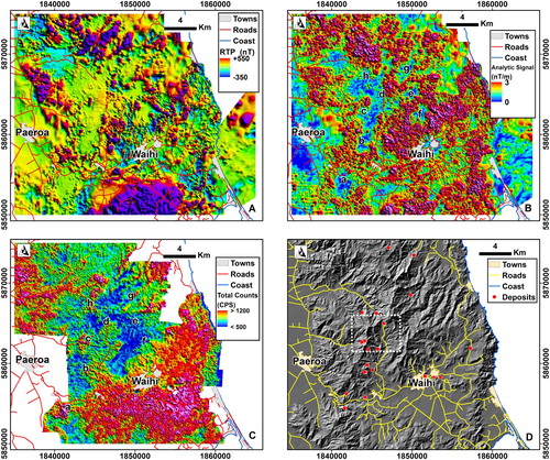 Figure 4. Geophysical data over the southern Hauraki Goldfield. A, Magnetic field reduced to pole. B, Analytic signal of the Reduced to Pole total field. Locations labelled a–h are discussed in the text. C, Gamma-ray spectrometry data presented as total counts. D, Shaded topography. The dashed line shows the extents of Figure 5. The locations of epithermal deposits are shown as red symbols (Christie et al. Citation2006).