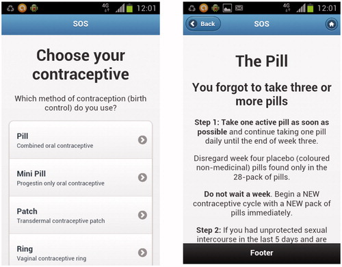 Figure 5. SOS! mobile version: smartphone tools to aid compliance with contraceptive methods.[Citation98]