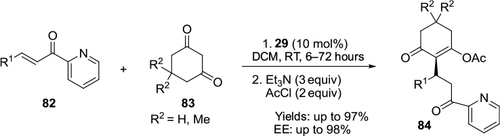 Figure 28 Conjugate addition of 1,3-dicarbonyl compounds to β-substituted 2-enoylpyridines.