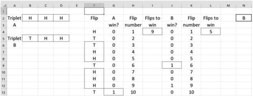 Fig. 4 Monte Carlo simulation in Excel-modified. The cells with borders (e.g., I4) identify cells whose code is explained in the article.