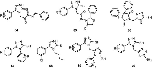 Figure 11. Substituted triazolthiones (64–70).