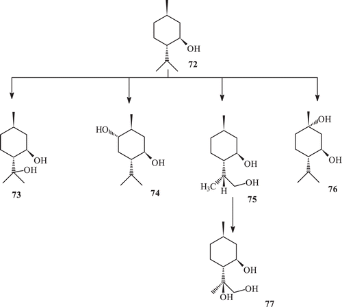 Scheme 23.  Metabolism of (−) menthol (72) with Macrophomina phaseolina.