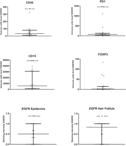 Figure 6. (Continued)