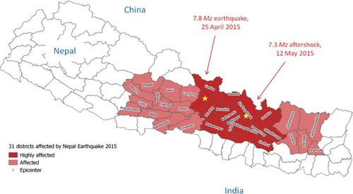 Figure 1. Map of Nepal, Nepal Earthquake 2015 epicentres