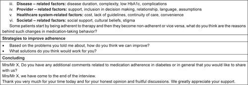 Figure S1 Interviewer’s guide (patients with diabetes in Qatar).