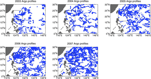 Fig. 3 Spatial distribution of Argo profiles during the period 2003–07.