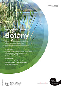 Cover image for New Zealand Journal of Botany, Volume 58, Issue 4, 2020
