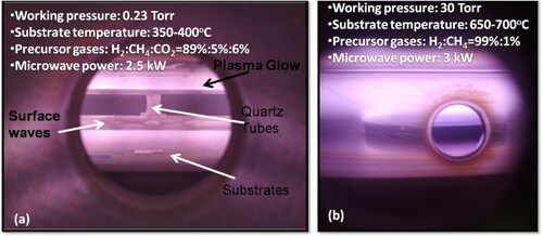 Figure 1. Microwave plasma enhanced CVD growth of diamond films inside (a) linear antenna CVD reactor, (b) resonant cavity CVD reactor, ASTeX 6500, 2.45 GHz, 3 kW.