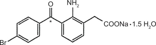 Figure 1 Molecular structure of bromfenac showing the position of the 14C label.
