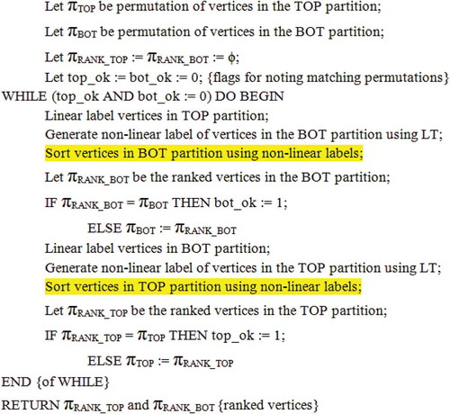 FIGURE 5 Pseudocode for a generic CMH using LT {BC, MH}.