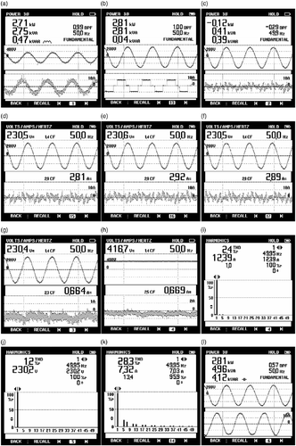 Figure 4 Steady-state performance of the VFC at constant wind speed (10.81 m/s) and balanced nonlinear loads: (a) v AB and P s; (b) v AB and P L; (c) v AB and P b; (d) v AB and i vscA; (e) v AB and i vscB; (f) v AB and i vscC; (g) v AB and i b; (h) v bb and i b; (i) harmonic spectrum of i gA; (j) harmonic spectrum of v AB; (k) harmonic spectrum of i LA; (l) v AB and P g.