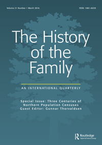 Cover image for The History of the Family, Volume 21, Issue 1, 2016