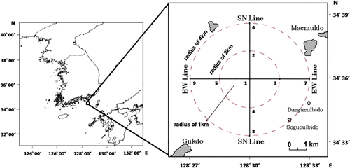 Figure 1.  A map showing the study area.