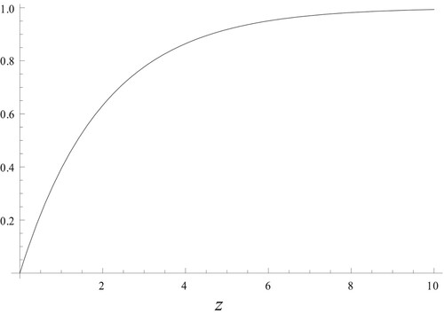 Figure 2. The meeting probability of the random tracking path at α=β=γ=0.
