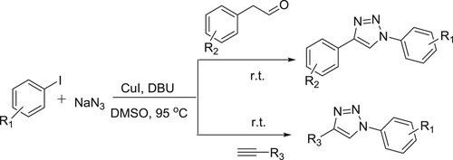 Scheme 49. Synthesis of 1,4-disubstituted 1,2,3-triazoles.