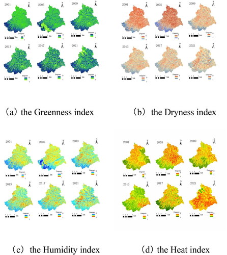 Figure 2. Index image of Gaoqiao Town (a) the Greenness index, (b) the dryness index, (c) the humidity index, (d) the heat index.