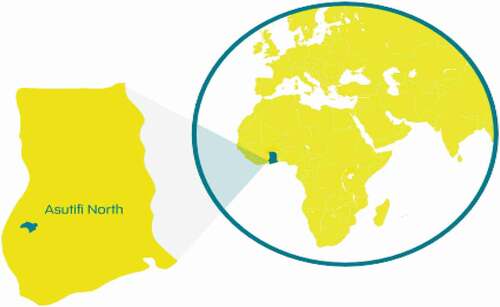 Figure 1. Asutifi North District in the Context of Ghana (source: IRC Ghana, 2020)