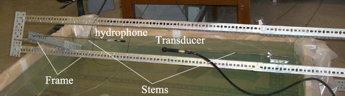 Figure 17. The metal frame and the stems holding the hydrophones.