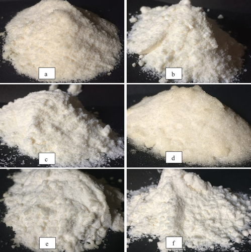 Figure 4. Color intensity of (a) coconut sugar powder vacuum drying, (b) coconut sugar powder PVP 1% agglomerates, (c) coconut sugar powder PVP 5% agglomerates, (d) honey powder vacuum drying, (e) honey powder PVP 1% agglomerates, (f) honey powder PVP 5% agglomerates.