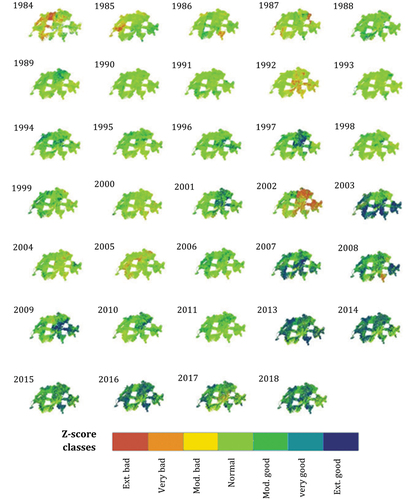 Figure 10. Mean annual NDVI score anomalies for Switzerland for the period 1984–2018. Pixel classes are based on the classification of Meroni et al. (Citation2019). White zones indicate pixels with less than 10% of clear observations over the study period.