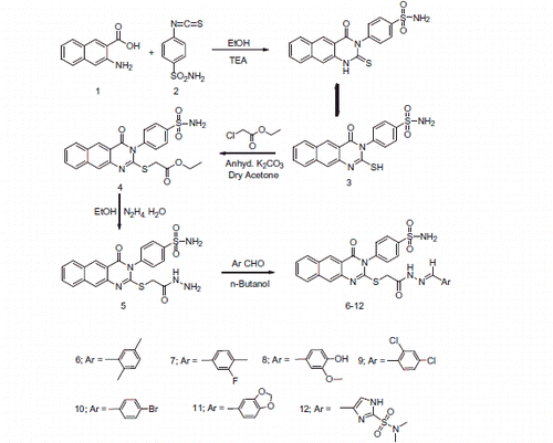 Scheme 1. Formation of benzoquinazoline-sulfonamide derivatives 3–12.
