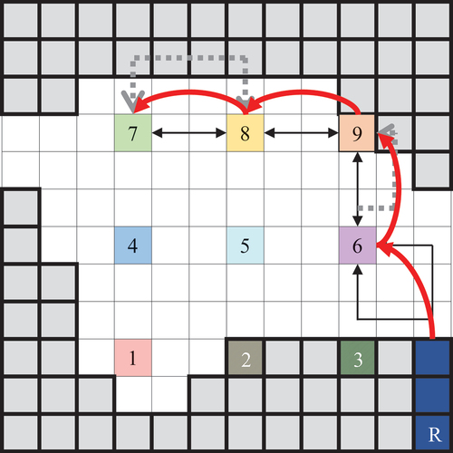 Figure 9. Plan view of bench with a ramp (R), checkpoints (numbered blocks), sub-roads (straight) and super-roads (curved).