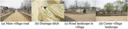 Figure 5. Present situation of infrastructure in Tao Qu Yuan village. (a) Main village road. (b) Drainage ditch. (c) Road landscape in village. (d) Center village landscape.