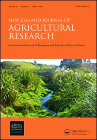 Cover image for New Zealand Journal of Agricultural Research, Volume 24, Issue 1, 1981