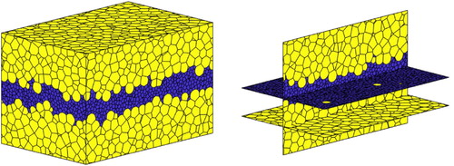 Figure 12. A periodic RVE of a dual phase material with a banded microstructure (see Example 5.4).