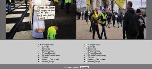 Figure 1. Random sample of images classified by the final version of the programme as ‘protest Material’.