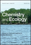 Cover image for Chemistry and Ecology, Volume 19, Issue 5, 2003