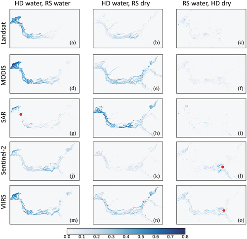 Figure 3. Spatial comparison of proportion of agreement (‘HD water, RS water’) and disagreement (‘HD water, RS dry’ and ‘RS water, HD dry’) for Landsat, MODIS, SAR (Sentinel-1 and NovaSAR-1), Sentinel-2 and VIIRS with the hydrodynamic model (HD) water extent as calculated from all common flood dates (RS = remote sensing data). The red dots show the location of Fitzroy Barrage (Figure 3g) and the junction of Fitzroy River and Christmas Creek (Figure 3l and Figure 3o).