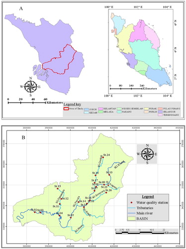 Figure 2. (a) Location of Klang River Catchment and (b) water quality stations.
