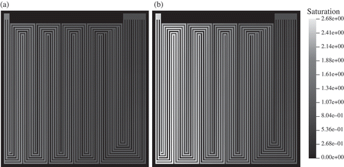 Figure 7. Water vapour saturation of the gas in the flow-field channels ((a) anode, (b) cathode).