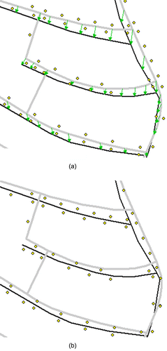 Figure 5. Transfer of the point representations – (a) road linkage between Tele Atlas and DLM De, (b) transfer based on the rubber sheet principle (right) (black lines: DLM De; grey lines: Tele Atlas; points: point representations bound to the lines; arrows: linkages).
