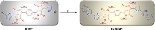 Scheme 2. Schematic representation of the synthesis of SM-Bi-DPP. Reagents and conditions: (i) Benzofuran-2-ylboronic acid/potassium carbonate/Pd2(dba)3/((t-butyl)3PH)BF4/tetrahydrofuran/water/25 °C.