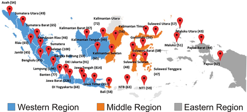 Figure 1 Data collection site of the cross-sectional study, 34 provinces in Indonesia.