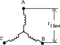 FIGURE 2 Winding arrangement of star connected motor.