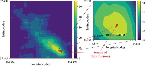 Figure 1. The distribution of the height-integrated accumulation of nitrogen dioxide NO2 from a point source measured by the Resource-P satellite (left figure). Distribution of the integral accumulation of nitrogen dioxide NO2 in the near zone (right picture).
