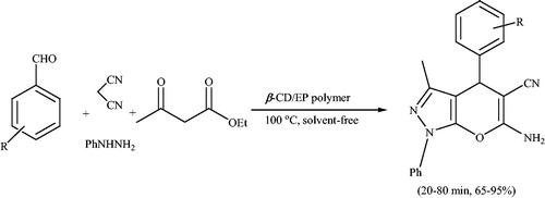 Scheme 117. Synthesis of the pyranopyrazoles catalyzed by β-CD/EP polymer.