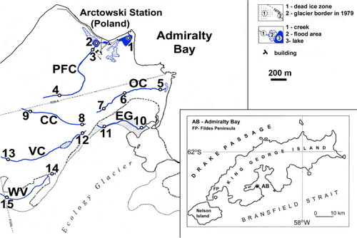 Fig. 1  Location of the research area on the western coast of Admiralty Bay featuring sampling sites (nos. 1–15) where surface water samples were collected: 1 Lake Wujka (LW); 2 drinking water reservoir (DWR); 3, 4 Petrified Forest Creek (PFC); 5, 6, 7 Ornithologists Creek (OC); 8, 9 Czech Creek (CC); 10, 11 stream flowing along the border of Ecology Glacier (EG); 12, 13 Vanishing Creek (VC); 14, 15 stream flowing across the Wróbel Valley (WV).